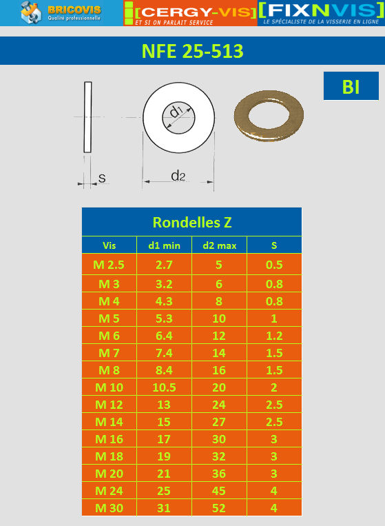 Rondelle Z Acier Zingué Bichro NFE 25513 Acier Série Étroite Z